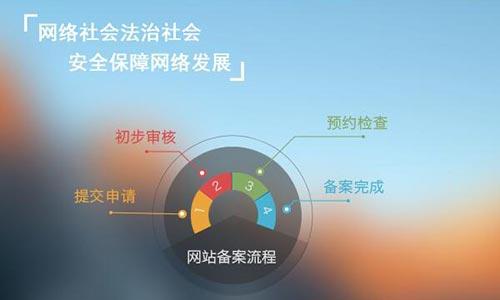 上海网站开发